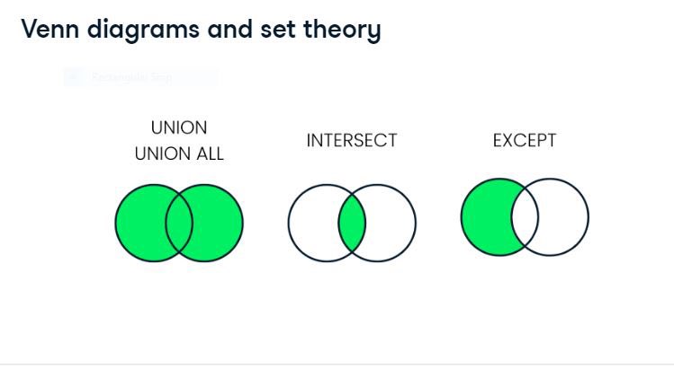 thaguymaxx's tweet image. query tables and draw relevant insights from numeric and textual data.

follow, like, retweet #mysqljourney
#learnandgrow #100DAYSOFML #postgresql #sql #database #RDBMS