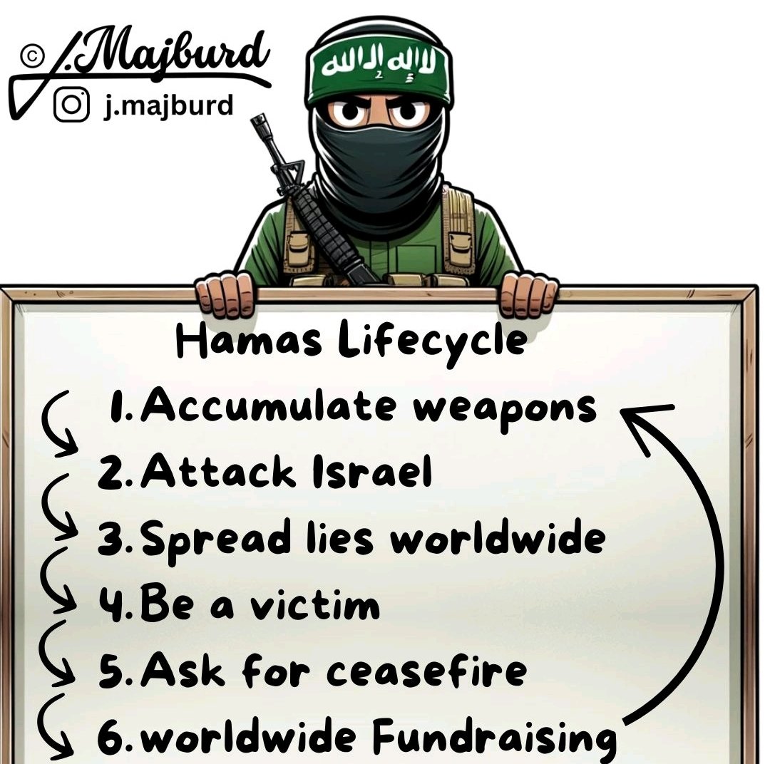 DrEliDavid's tweet photo. https://t.co/Ga88txWl7F