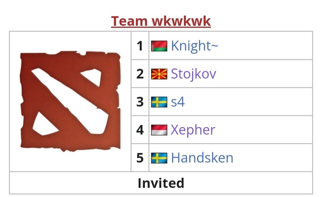 DCXHalo's tweet photo. @theAllianceGG Pls new Roster Dota 2 Confirmed ???? https://t.co/uhEzKS7WOz
