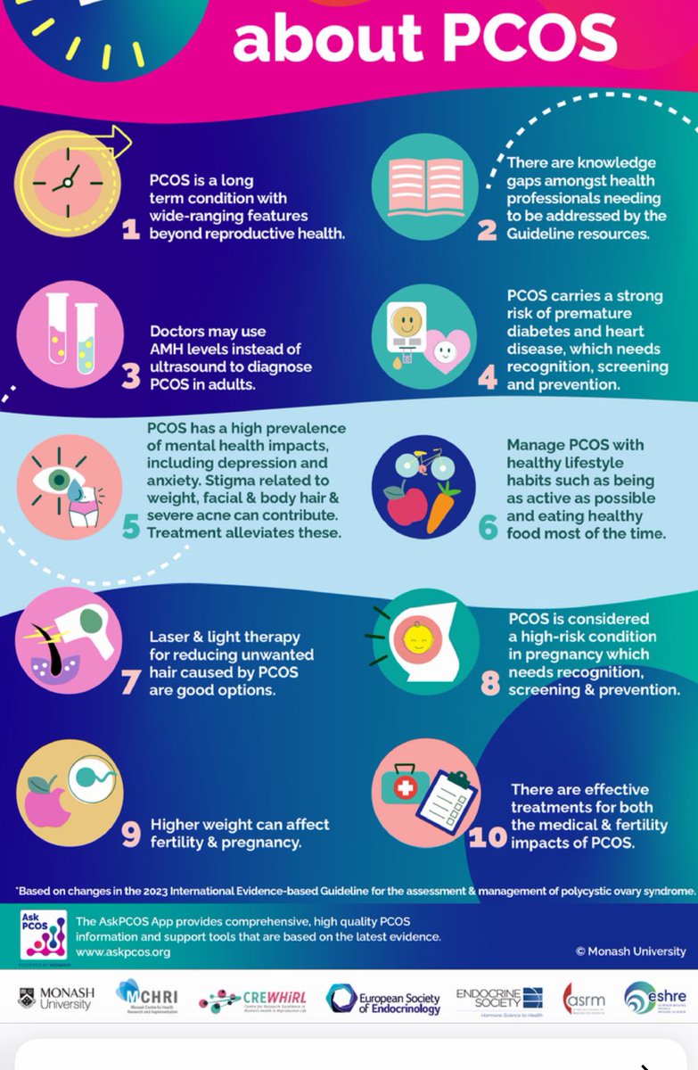 AnujaDokras's tweet image. PCOS Myths and Misconceptions #8 Increased hair growth associated with #PCOS does not respond to laser treatment.  

See below - laser therapy works well in conjunction with medications to decrease #androgen levels. However, repeat laser sessions maybe needed to treat new growth.