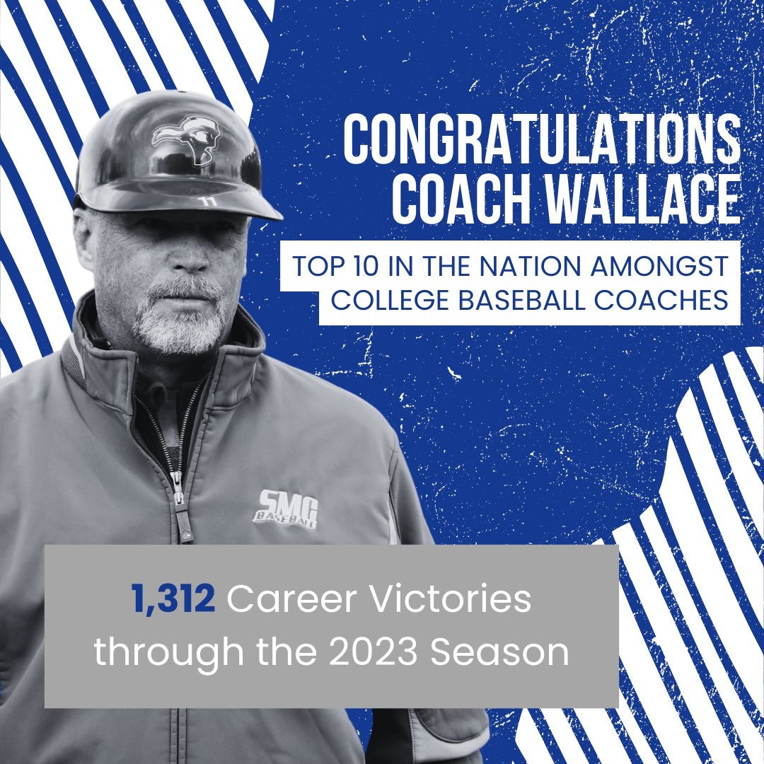 As we head into the 2024 baseball season, The SABR Collegiate Baseball Committee provided a list of the 10 active coaches with the most career victories. Coach Tim Wallace, was recognized as a part of this distinguished group of coaches! 💙