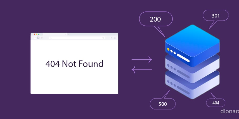 venehsoftw's tweet image. dev.to/dionarodrigues… #HTTP #WEB #StatusCodes #venehsoftw @venehsoftw 💪🙂👊💪🙂👊💪🙂👊💪🙂👊