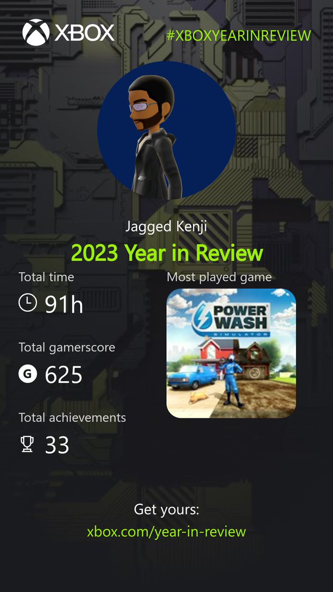 #Xbox
#XboxShare 
#XboxYearInReview
#Xbox2023