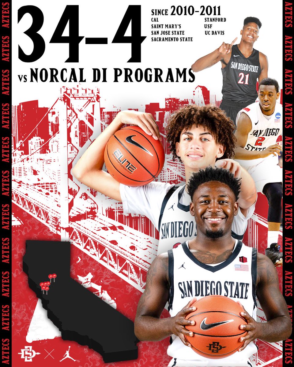 Aztec_MBB's tweet photo. Kings in the North 👑 https://t.co/uDrmFIggeZ
