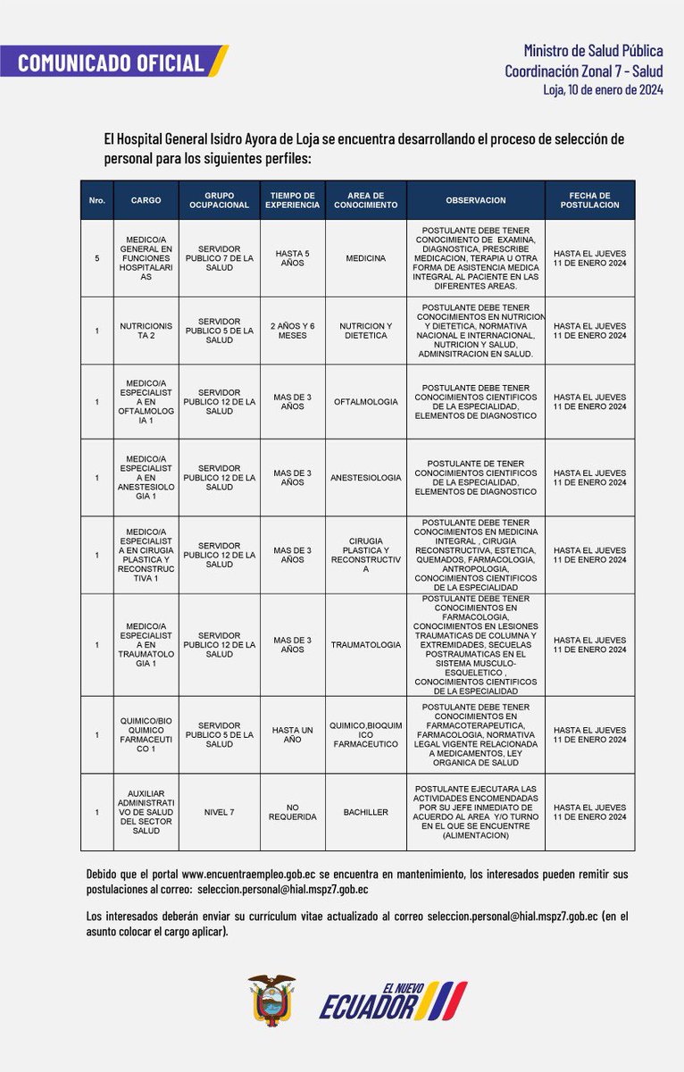 HIAyoraLoja's tweet photo. #Convocatoria | El @HIAyoraLoja desarrolla un proceso de selección de personal para:

✅ Médico/a General 
✅ Nutricionista 
✅ Oftalmólogo 
✅ Anestesiólogo 
✅ Cirugía Plástica/Reconstructiva
✅ Traumatólogo 
✅ Químico/Bioquímico
✅ Auxiliar Administrativo 

Más información 👇 https://t.co/ZQNpgRzZ43