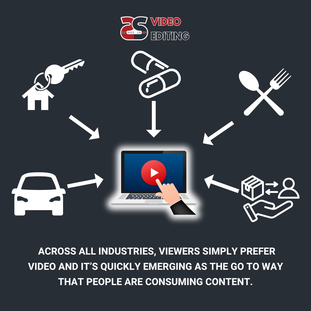 savage_sales's tweet photo. Join the movement and transform your brand with captivating visuals. Ready to stand out? Message us today and let's elevate your content game together! ๐๐น #VisualRevolution #CaptivateWithVideo #MessageUsNow #VideoEditing https://t.co/bDaz6woUzR