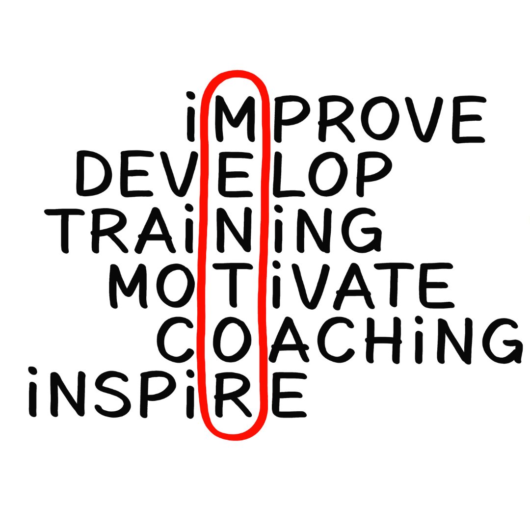 Embracing the spirit of #NationalMentoringMonth and the impact mentors have on individuals and communities. Today & everyday, we salute all educators who selflessly invest time and wisdom to nurture potential.

#MentorshipJourney #GuidingBrightFutures