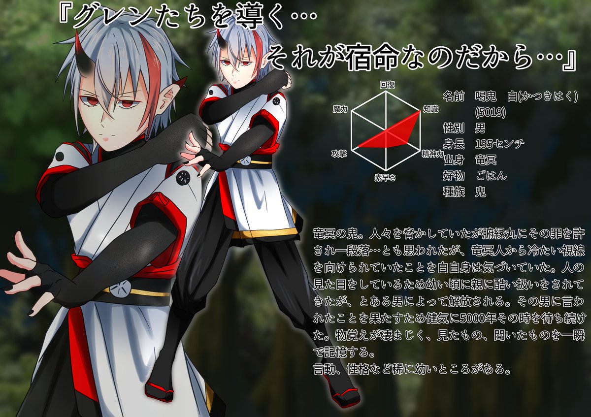 Telm_varn's tweet photo. オリキャラたちのキャラシを描き直しました。少しづつ追加します。
#イラスト　#イラスト好きな人と繋がりたい　#絵描きさんと繋がりたい
#冬の創作クラスタフォロー祭り   #絵描きさんフォロバ100 https://t.co/BsIwCmnlxA