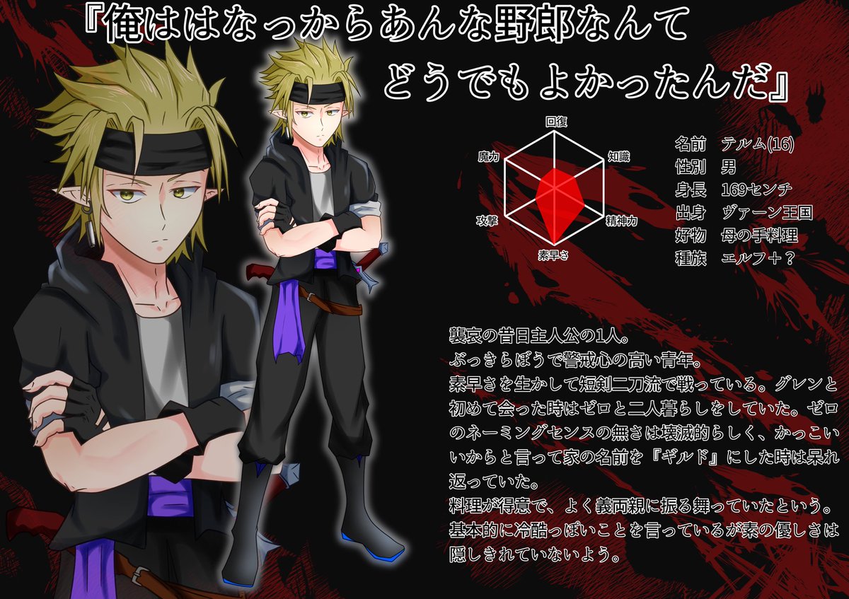 Telm_varn's tweet photo. オリキャラたちのキャラシを描き直しました。少しづつ追加します。
#イラスト　#イラスト好きな人と繋がりたい　#絵描きさんと繋がりたい
#冬の創作クラスタフォロー祭り   #絵描きさんフォロバ100 https://t.co/BsIwCmnlxA