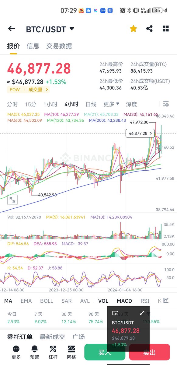 起飞 tweet media