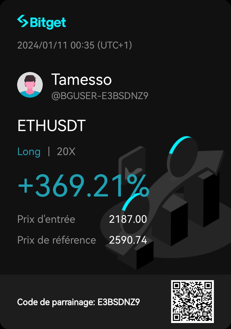 Tamessoa's tweet photo. @5_0Trading 👌 https://t.co/ILe4w3Axqq