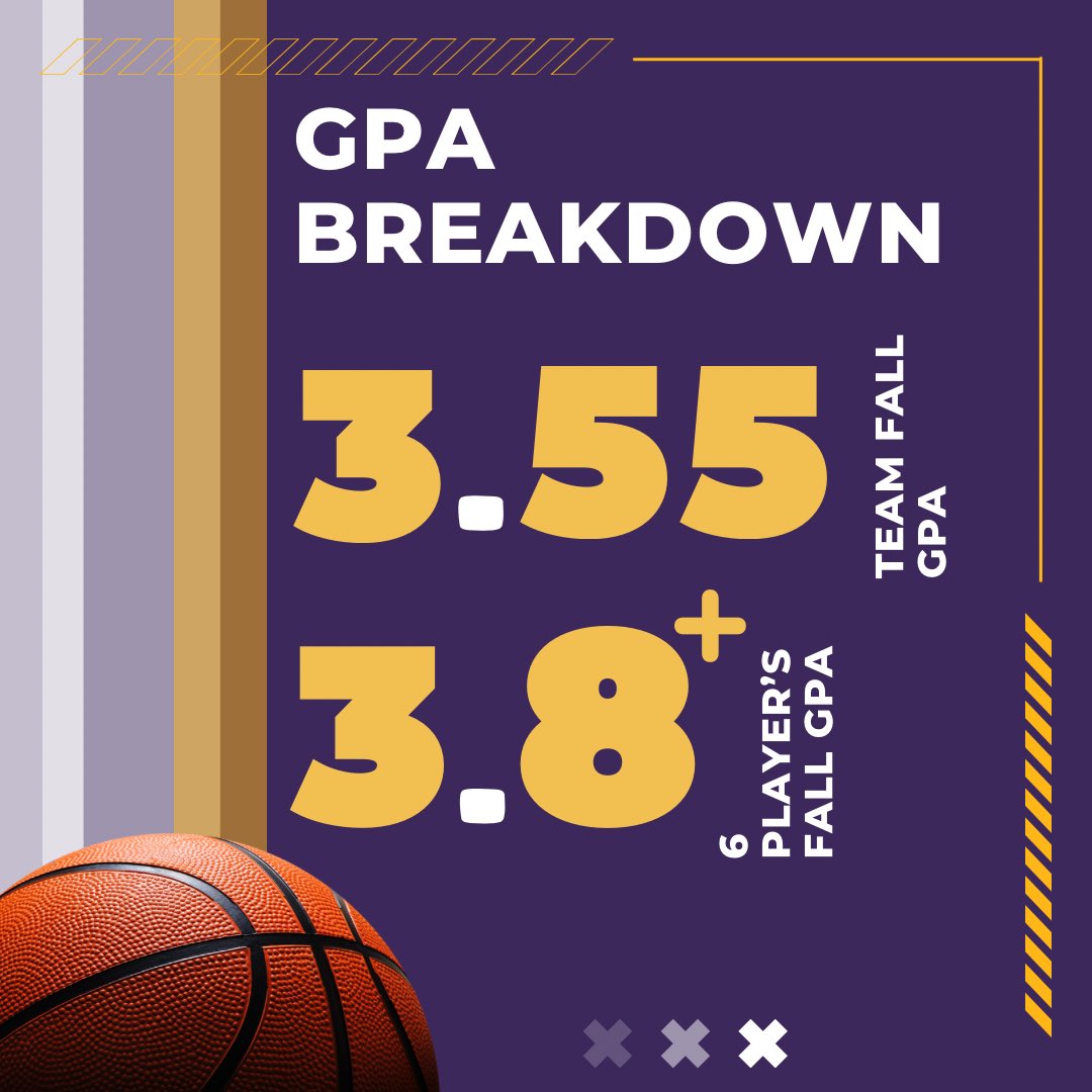 SCHOLAR REPORT

This past fall semester of the 2023-2024 academic year, our players achieved a team GPA of 3.55 with 6 players getting a GPA of 3.8 or higher! 

#gokingsmen