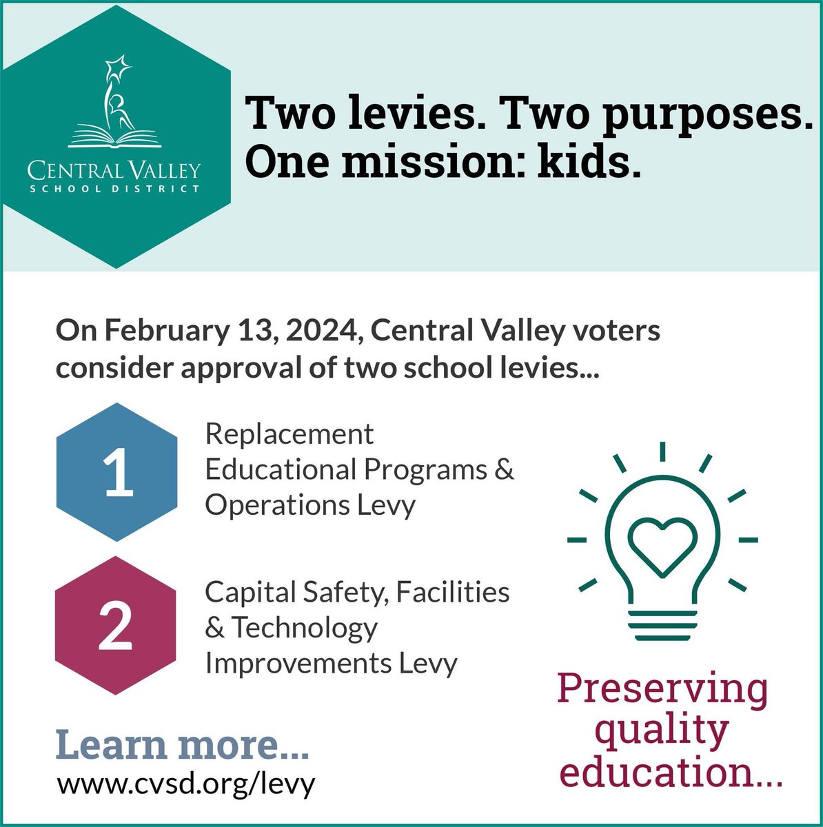 CVSDspokane's tweet image. Looking for factual information about our upcoming levies on February 13, 2024?

Visit our official levy web page for "Frequently Asked Questions" FAQ:
cvsd.org/levy