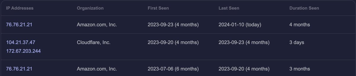 LateToSlot tweet media