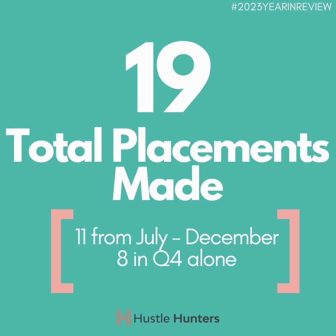 HustleHunters's tweet photo. We are so proud of our team for putting in the work, nurturing client + candidate relationships, and overall - KILLING IIIIT in 2023💅 Every one of our 19 placements means the world to us 🤗 https://t.co/AjQCEcT65y