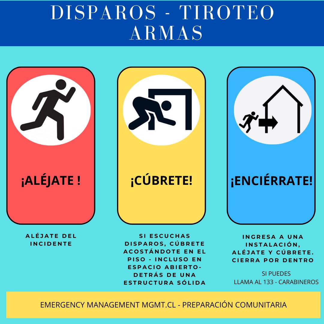 MichelDeLHerbe's tweet photo. Mall Florida Center. Es fundamental preparar a la comunidad para actuar de manera correcta frente a hechos de violencia y tiroteos. Los centros comerciales hace décadas se transformaron en una plaza pública #SeguridadPública . Nunca pensé que tendría que publicar esto en Chile https://t.co/E84few9804