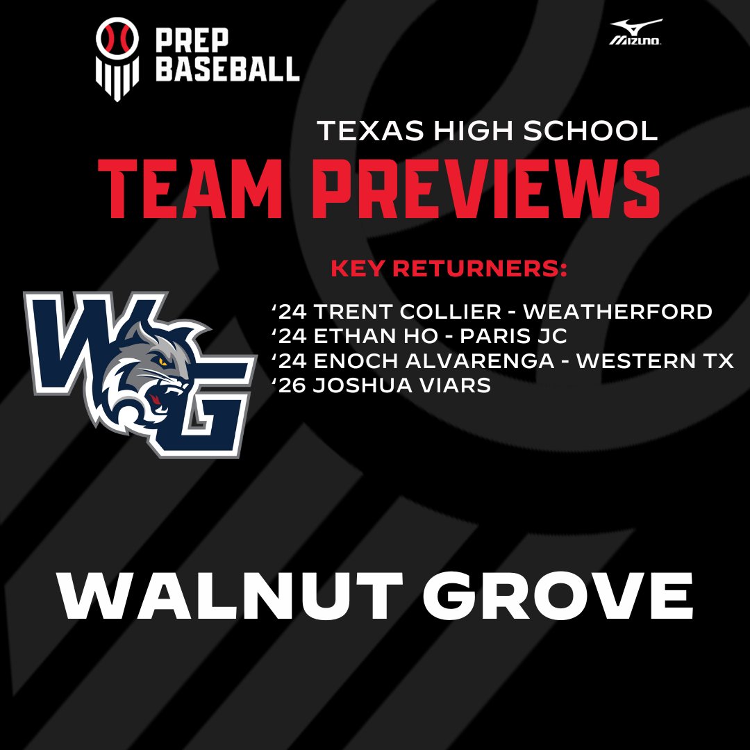 Prep Baseball Texas tweet media