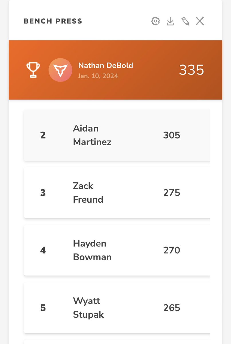 MinookaStrength's tweet photo. 🚨Varsity 🏈 Bench Press Results🚨

Starting the new year off with some STRONG dudes!!! Excited to see where this off-season takes us! (A. Martinez shown below)
@Minooka_Indians @DeboldNathan @Zackfreund_29 @haydenbowman22 @WyattStupak #StrengthCulture #BlueCollarFootball https://t.co/G2ErpaNkl7