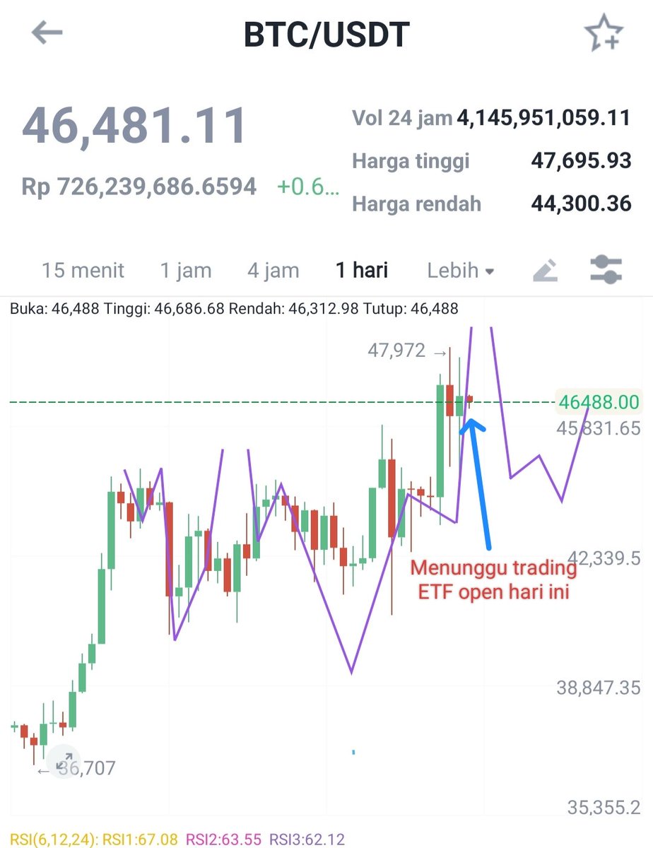 Hoteliercrypto tweet media