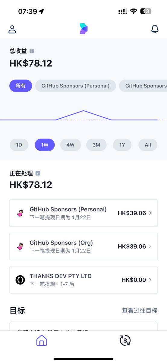 JounQin's tweet photo. #开源 #OSS #GitHub
Thanks #ThanksDev and @github
又要到饭了,兄弟们!❤️ https://t.co/SVSCXQoAMT
