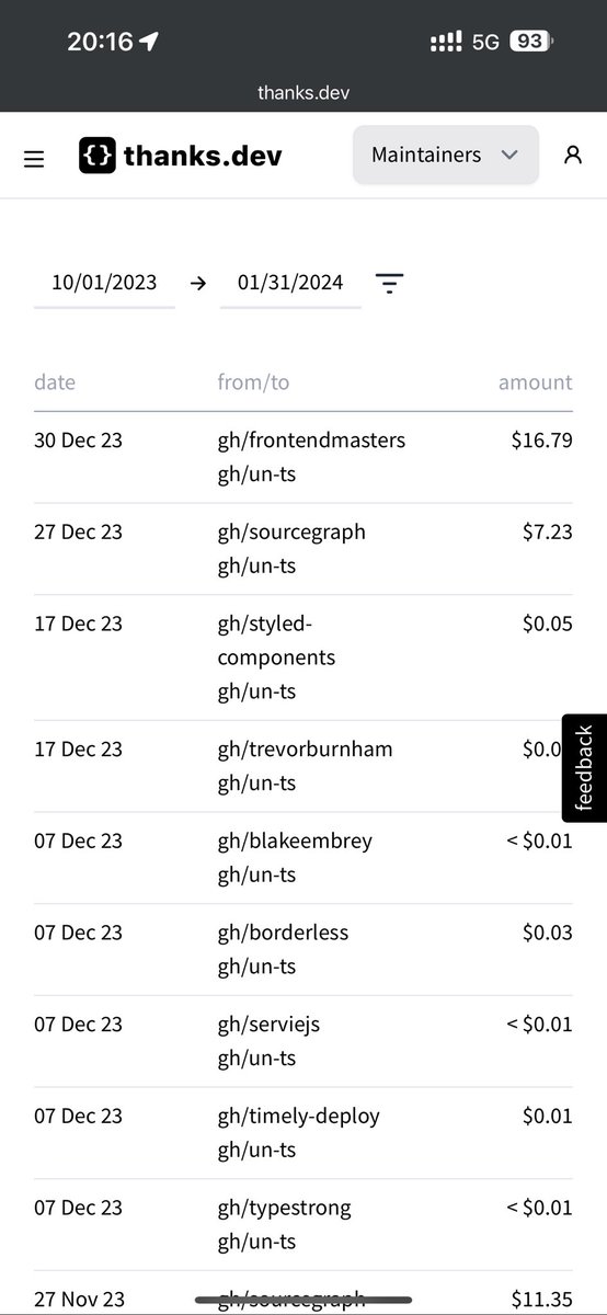JounQin's tweet photo. #开源 #OSS #GitHub
Thanks #ThanksDev and @github
又要到饭了,兄弟们!❤️ https://t.co/SVSCXQoAMT