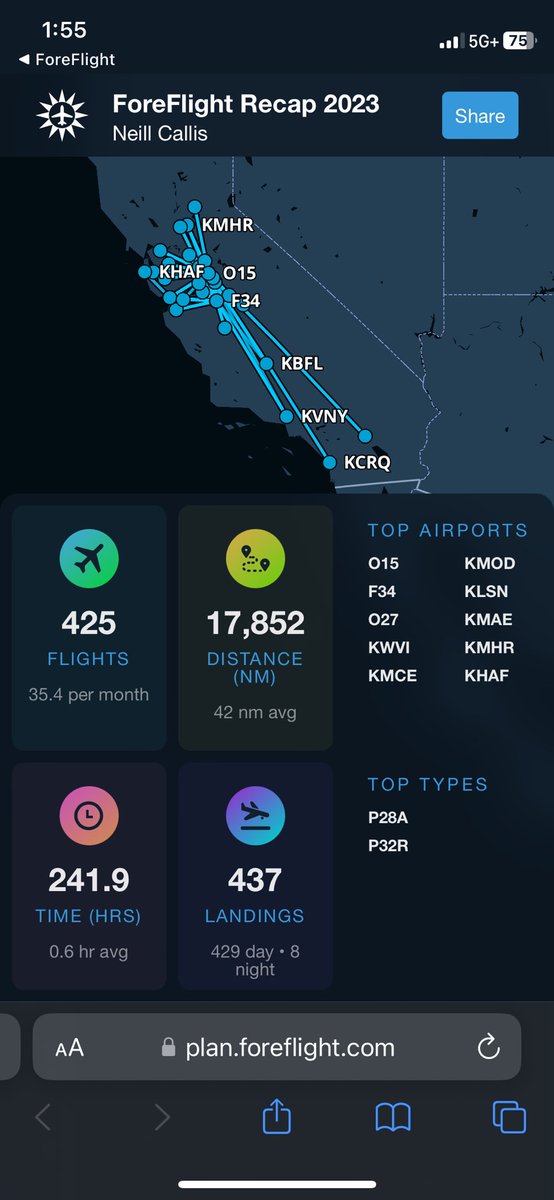2023 #Flying recap courtesy <a href="/ForeFlight/">ForeFlight</a>.  Busy year, behind, busy year ahead!  #WingWednesday #avgeek
