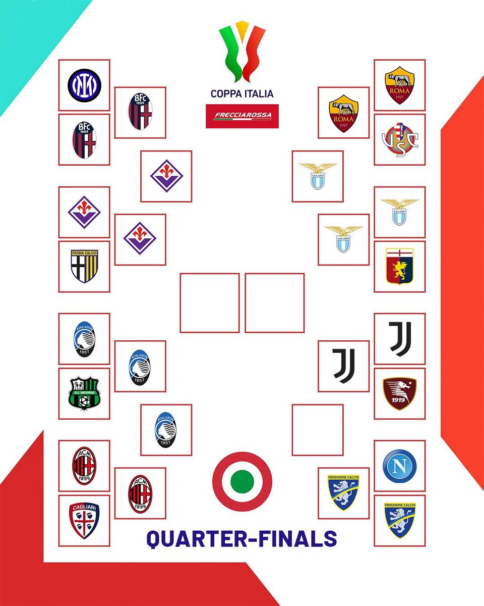 SerieA_Lawas's tweet photo. Bagan Coppa Italia. 

Fiorentina, Atalanta, dan Lazio sudah menginjakkan kaki di semifinal. 
Satu tempat tersisa diperebutkan Juventus dan Frosinone. 

Siapa yang akan melengkapi?? https://t.co/2iTt4WyNzV