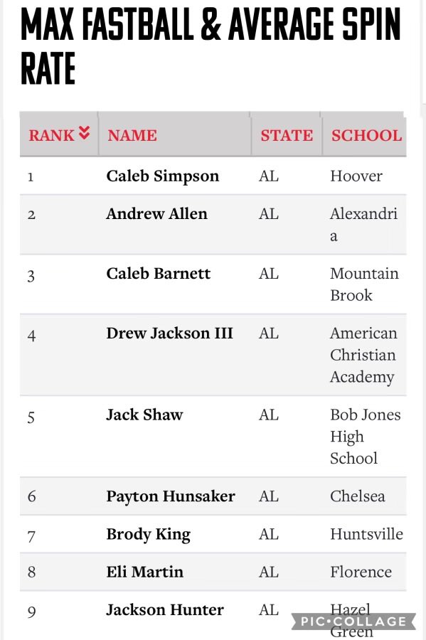 caleb simpson tweet media
