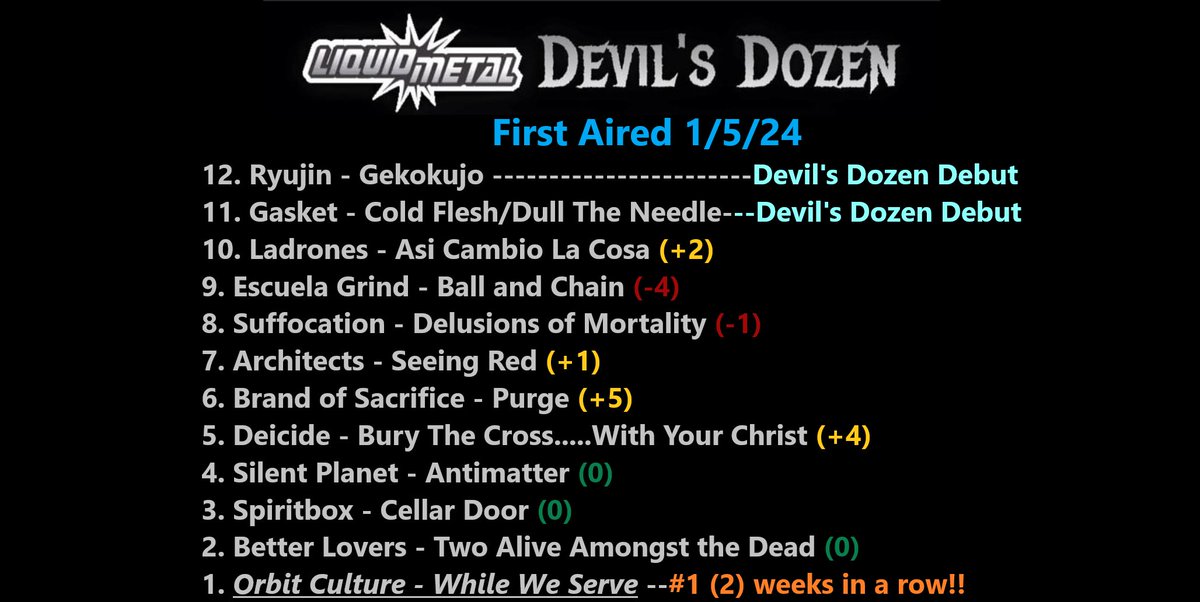 Devil's Dozen Countdown tweet media