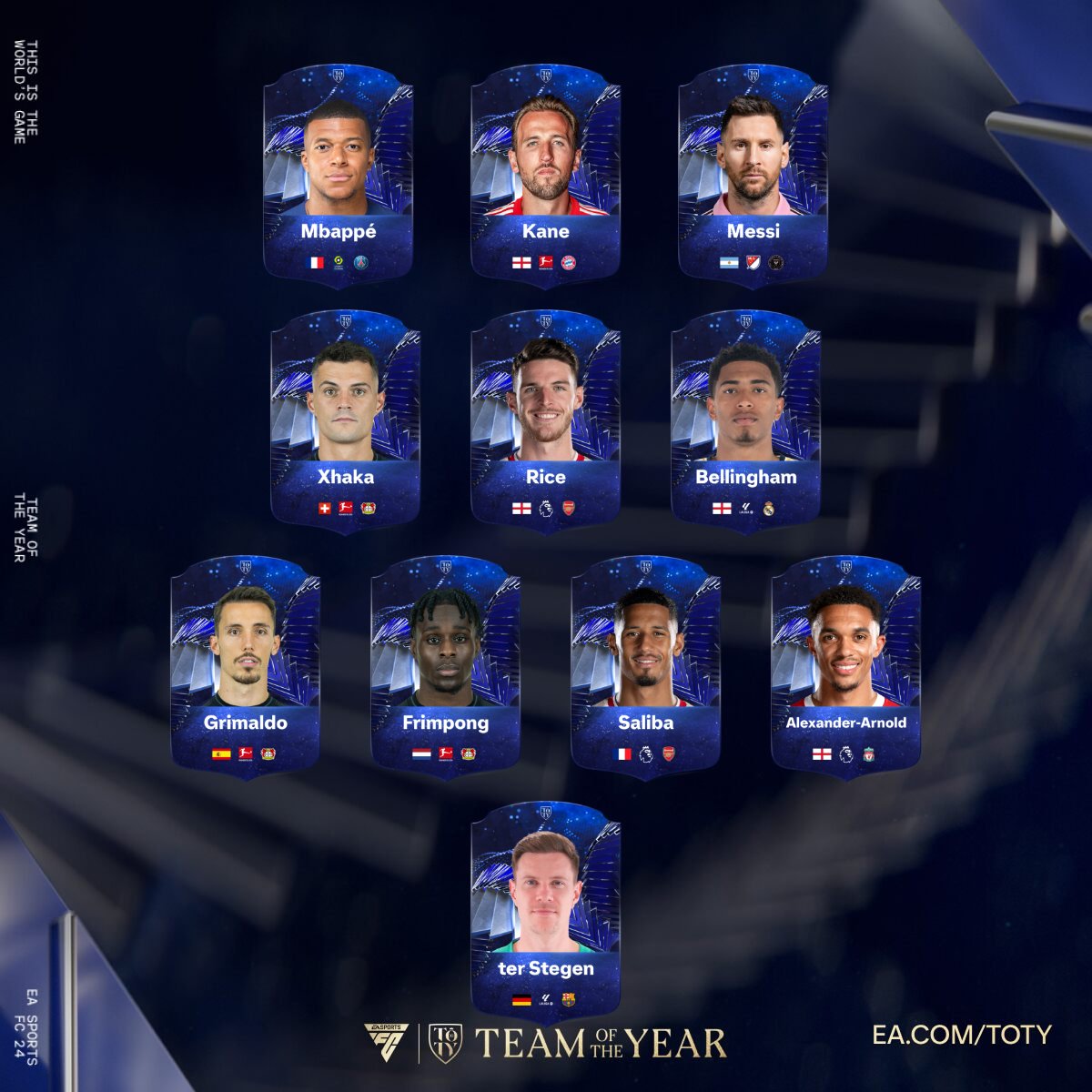 My team of the season