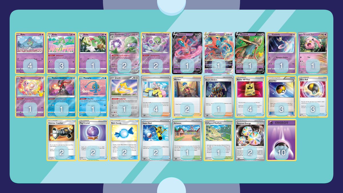 gearhartpkmn's tweet photo. This Sunday on @azulgg's stream, @IsaiahBradner and I are going to be playing a Best-of-9 of Gardevoir vs Giratina with these decklists.

Azul, Isaiah, and I have each put up $100 for a total of $300 going to the winner.

3pm PST / 5pm CST / 6pm EST https://t.co/4aNxWjvsyU