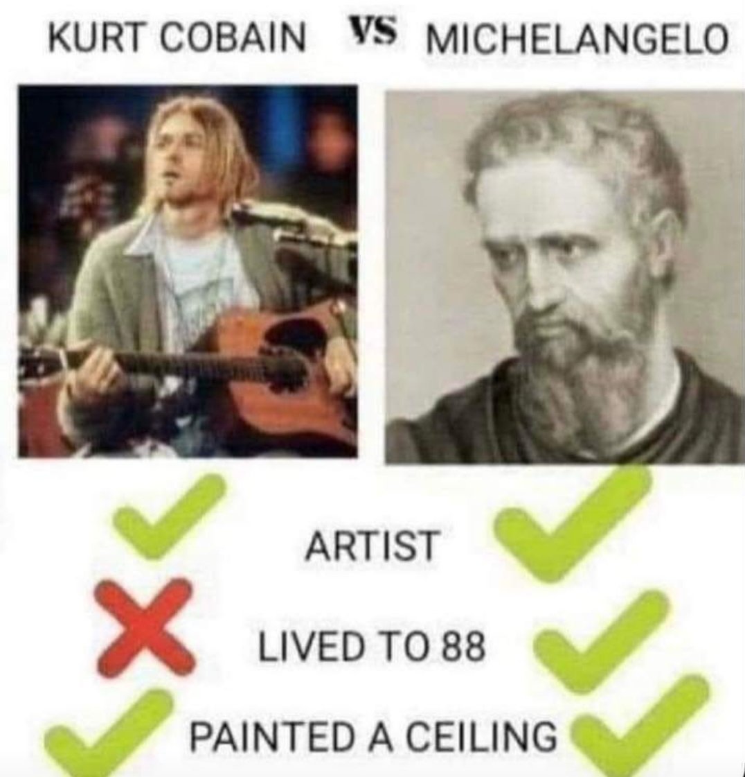 Enjoy 😂... #memesformully