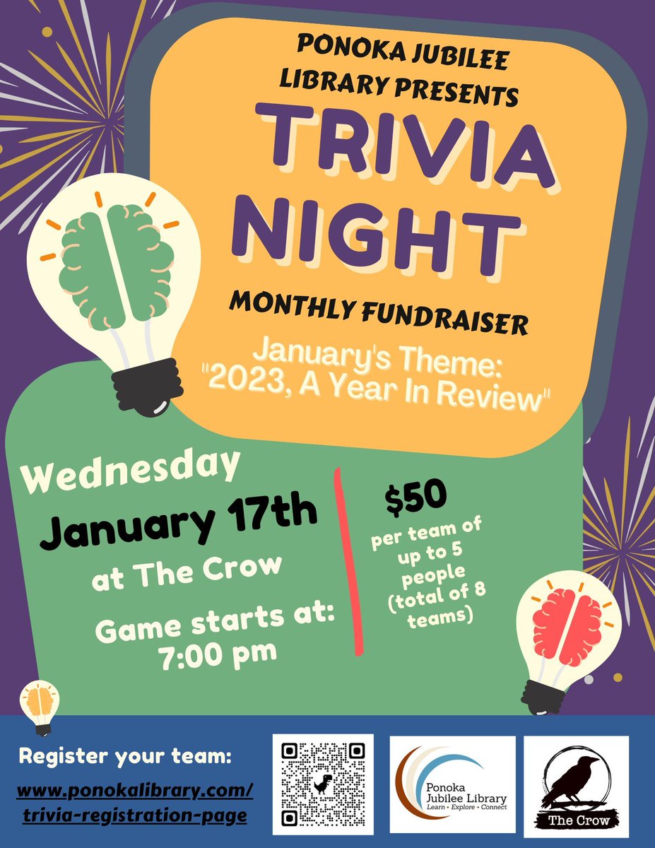 One week left before our 2023: A Year in Review trivia at the Crow!  Register here: buff.ly/3Grl78i