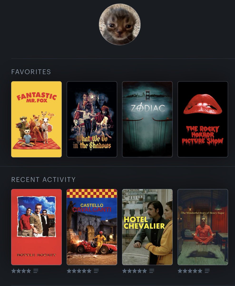 darwizzler's tweet photo. new to #filmtwt i love wes anderson, murder mysteries, period dramas and tom hardy https://t.co/qg2jS7Dtu8