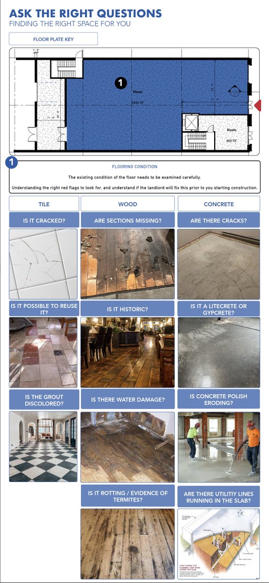 Chekdd1's tweet image. Looking for available #retail space for your new #restaurant? Not sure what #punchlist items you need to be weary of? We got you covered. Let&apos;s break down the essential #flooring #tips and #tricks to keep the #landlord on his toes. Download this quick #guide to reference.