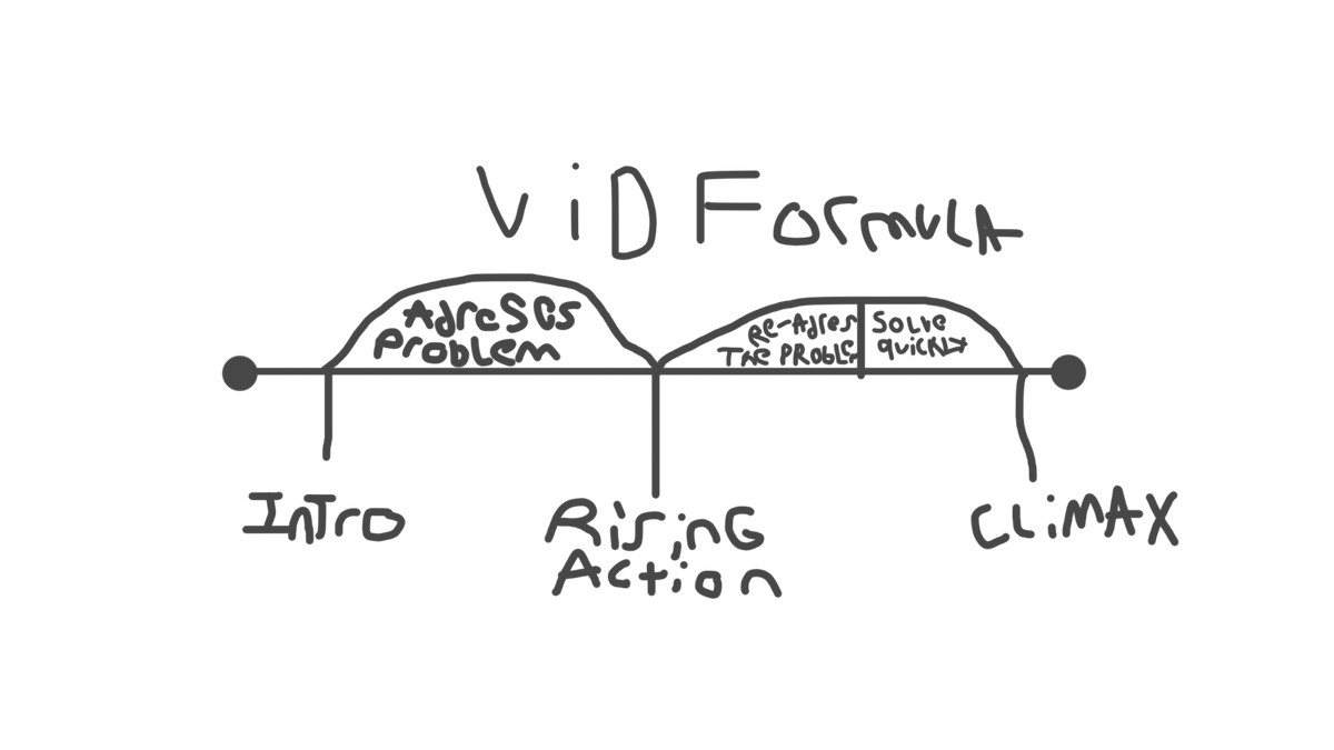 kenny 📷 tweet media