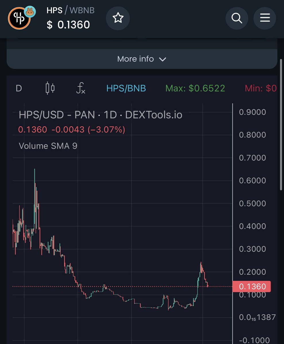 Billion Happiness Foundation (@BHC_Happiness) / Posts / X