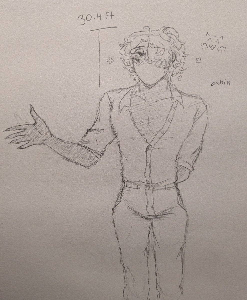 MrLemonHeadIS's tweet photo. Recent art
(Sleepover Wally by @/weluv_XOx https://t.co/saJqPpmZzJ