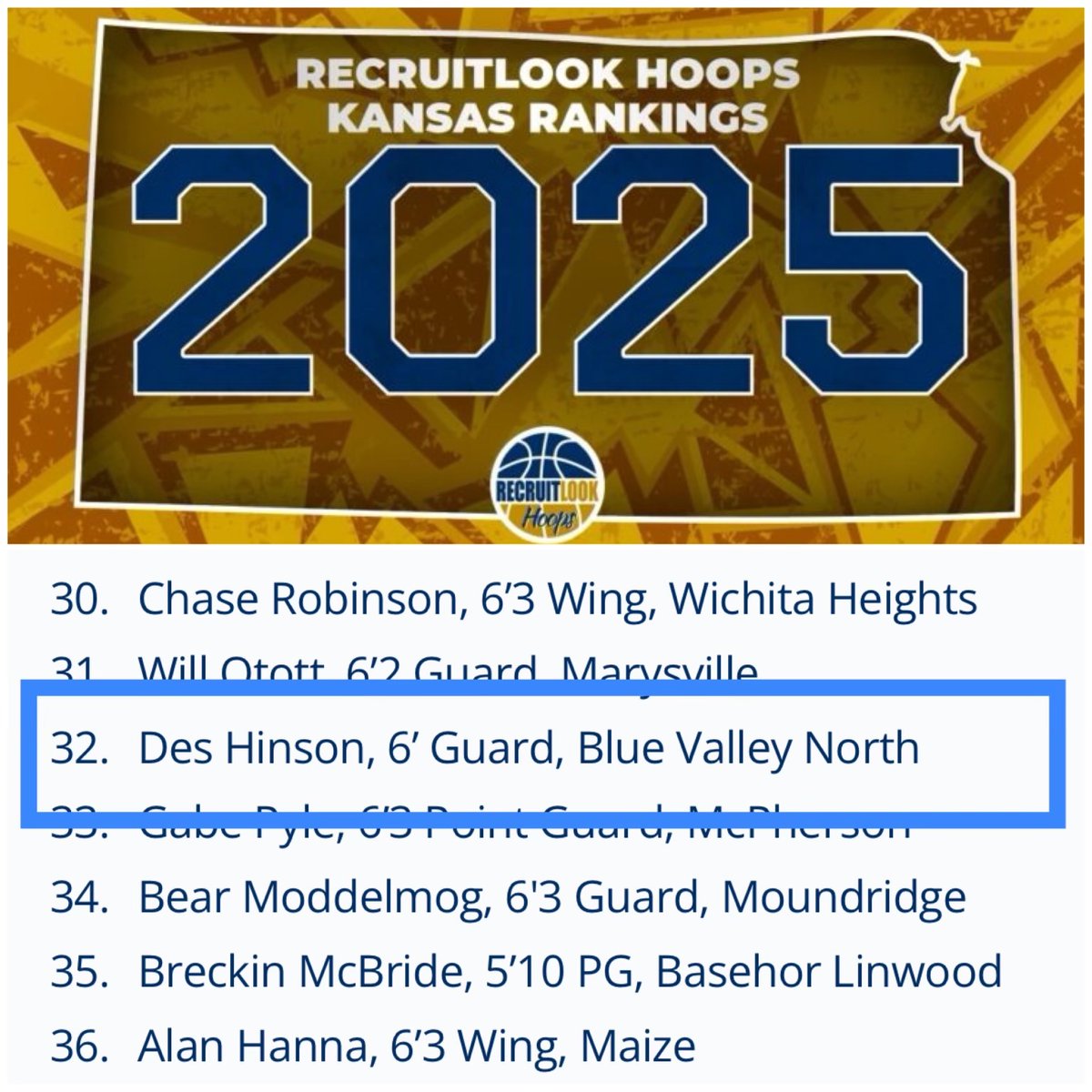 🙏🏽 God is good….thank you <a href="/RL_HoopsKS/">RecruitLook Hoops Kansas</a> 🗒️! 🪜🎯#trainUnRanked #AGTG

@metrosports_mk  <a href="/MaxPreps/">MaxPreps</a>  <a href="/KCHS_Hoops/">KC High School Hoops</a> 
<a href="/BVNBasketball/">BVN Basketball</a> 
<a href="/247Sports/">247Sports</a>  <a href="/GrindHouseBB/">Grind House Basketball</a>  <a href="/KCRunGMC/">KC RUN GMC</a>  <a href="/teamoneofus/">Team One of Us Basketball</a> 
<a href="/FilAm_Nation/">FilAm Nation Select</a>  <a href="/PrepHoopsKS/">Prep Hoops Kansas</a> 
<a href="/810varsity/">810 Varsity</a>  <a href="/TheKurle/">Kelli Kurle</a> 
<a href="/KAMOHOOPS/">KAMO HOOPS</a>