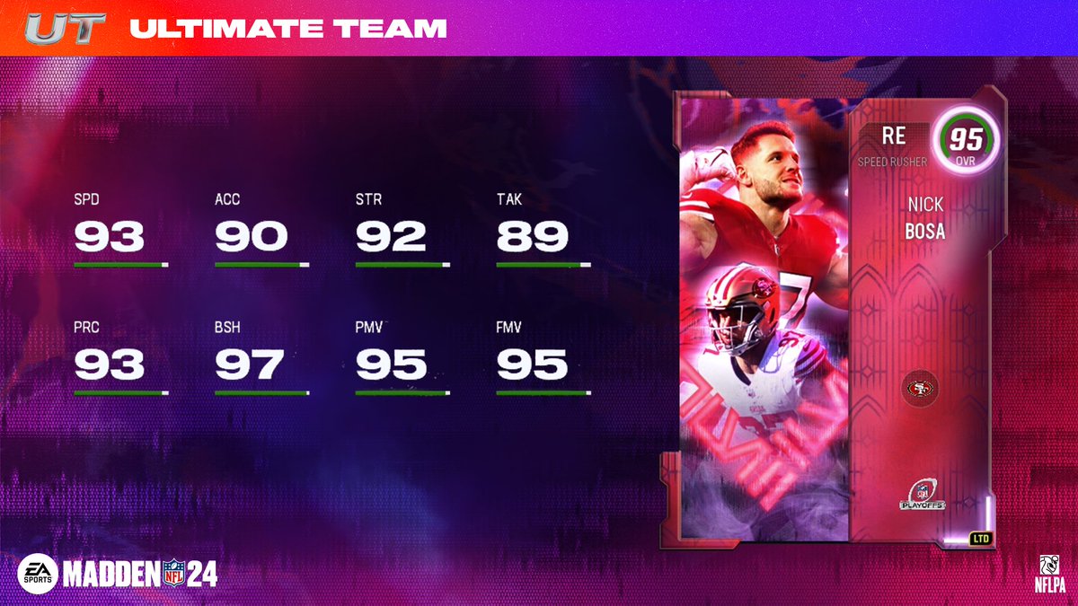 Madden Ultimate Team tweet media