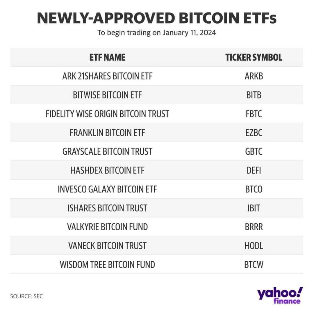 AIS (Alliance Investment Strategies) tweet media