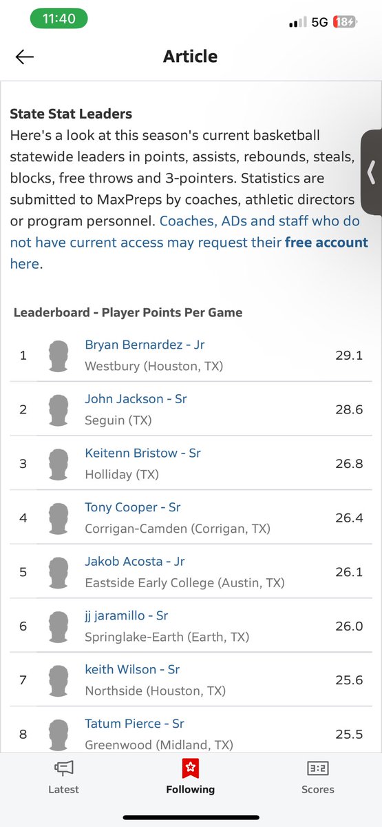 TonyCooper_2's tweet photo. 4th in the state of Texas!! @SR_scouting @hoopinsider @MaxPreps https://t.co/6M1r3C6v5q