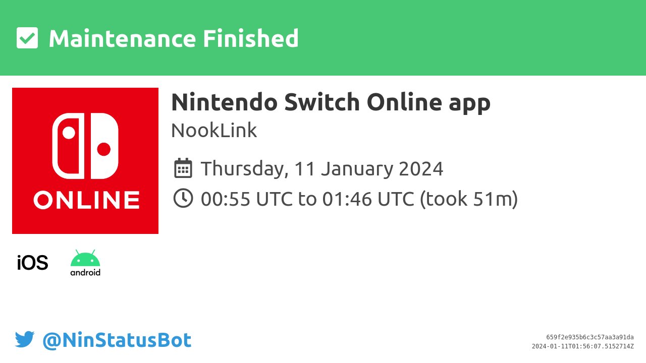 NinStatusBot on X