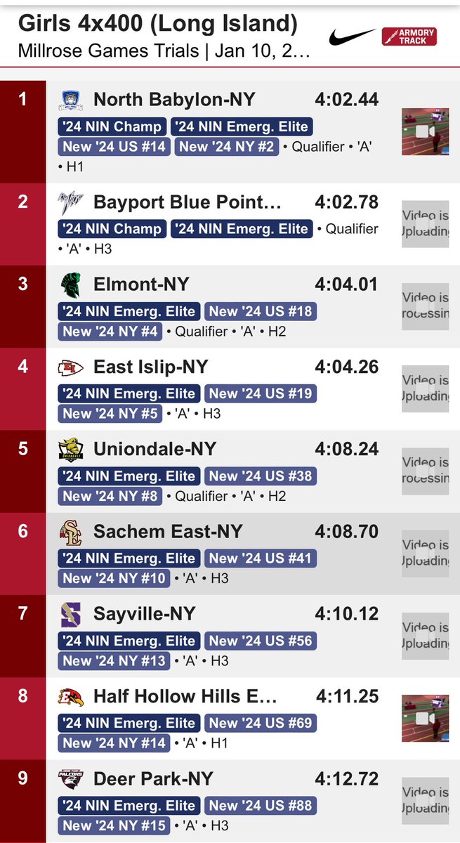 NBabAthletics's tweet photo. Girls crushing it at the Milrose Trials!!! @NBSuptDrG @NBHSPrincipals @KimSkillen @SectXISuffolk @ArtWithMsLambo https://t.co/HHqVy6GdN3