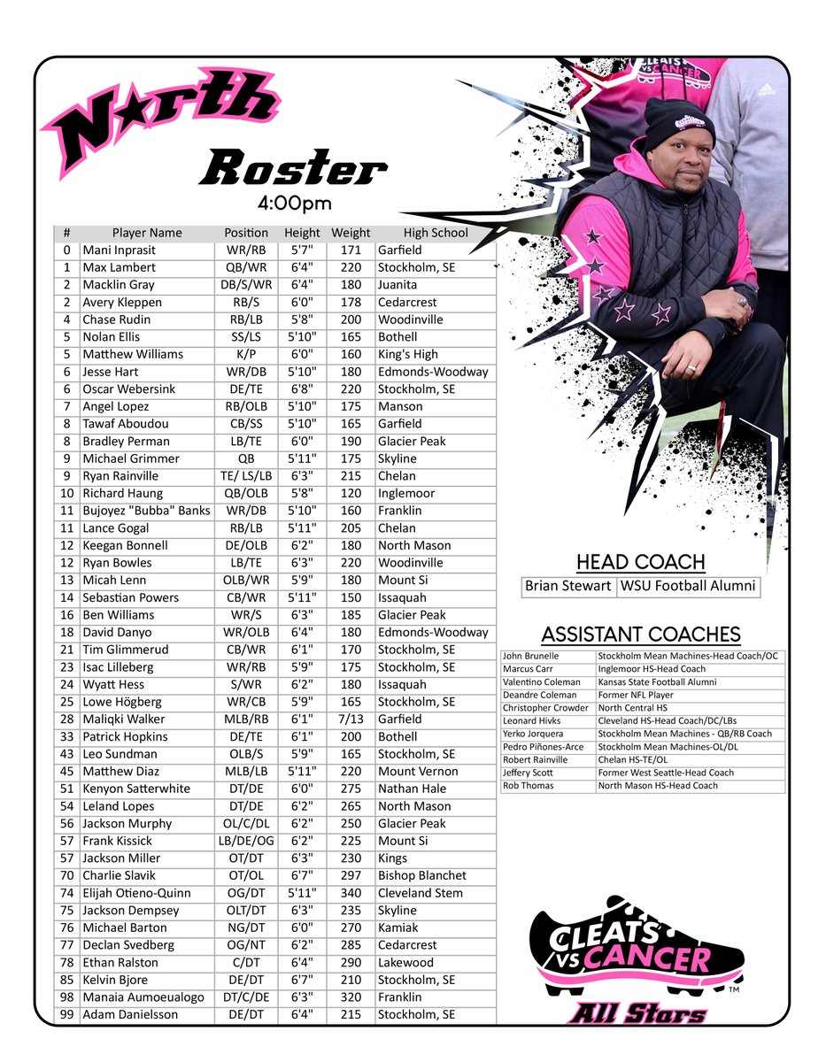 CleatsV's tweet photo. What are you doing on Mon., January 15th? 
Going to the Cleats vs Cancer All-Star games, of course!  Let's pack the stands &amp; support our 2024 football players.  Tickets at https://t.co/H9vLDhzM26 Tag a player at purchase. #biggerthanfootball https://t.co/poAuo8ynHA