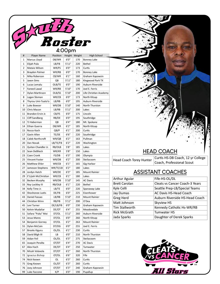 CleatsV's tweet photo. What are you doing on Mon., January 15th? 
Going to the Cleats vs Cancer All-Star games, of course!  Let's pack the stands &amp; support our 2024 football players.  Tickets at https://t.co/H9vLDhzM26 Tag a player at purchase. #biggerthanfootball https://t.co/poAuo8ynHA