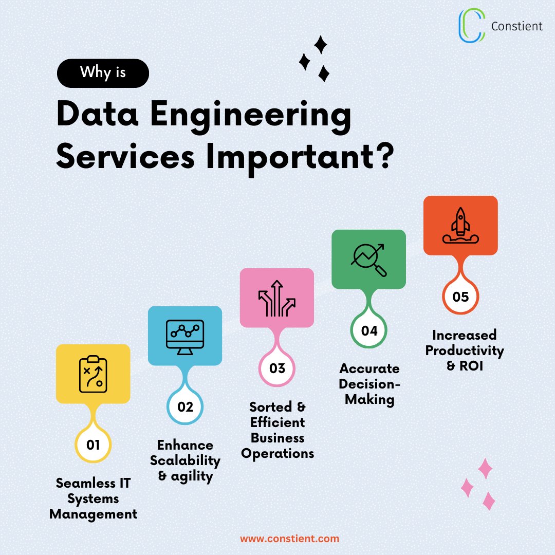 Constient Global Solutions tweet media