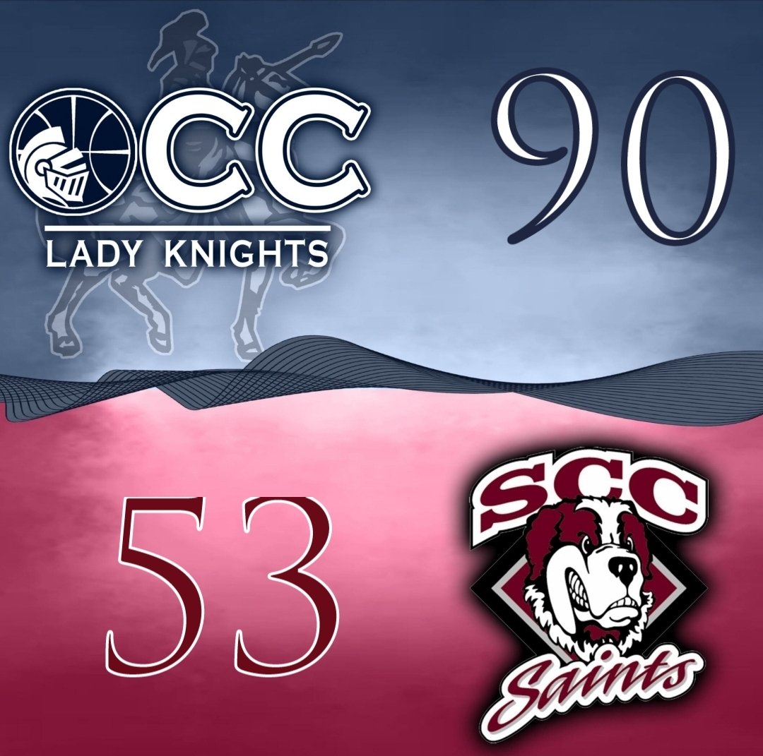 OCCLadyKnights's tweet photo. Lady Knights pick up the road win to start the new year 90-53.

Bittermann 17
Dove 16
Hawkins 14
Slocum 12
Gipson 7
Ruiz Ron 6
Weiler 5
Adkins 5
Shepherd 4
Petersen 4 https://t.co/Im5grekHlG