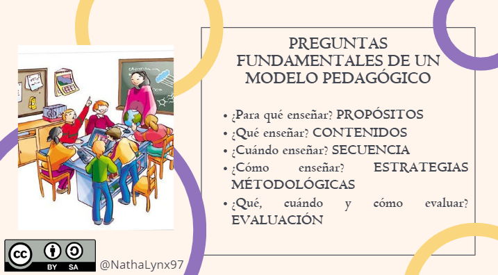 Yaritza0504's tweet photo. "La educación es nuestro pasaporte para el futuro, porque el mañana pertenece a la gente que se prepara para el hoy".-Malcolm X.  #PedagogiadelasCienciasExperimentales #Tic #DocenteInnovador #Digital #investigación #ModelosPedagógicos @jorgearmi20 @experimenutmach https://t.co/zYTA1ptZlG
