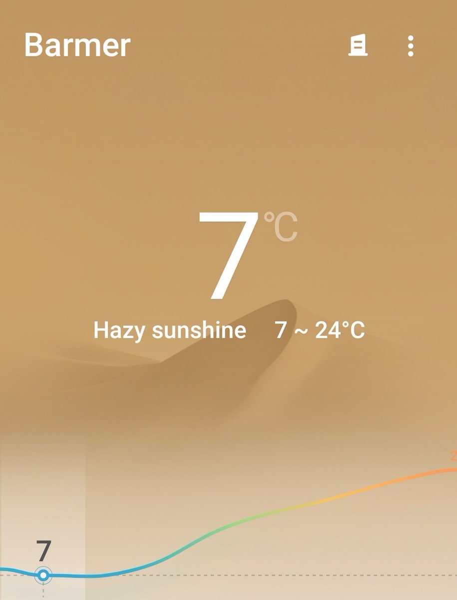 tejveer_moondh's tweet image. 🥶🥶🤯
आपके यहां कितनी है सर्दी?
#जय_श्री_राम‌‌ 🙏
#RJ04
#barmer
#barmer
#WINTER